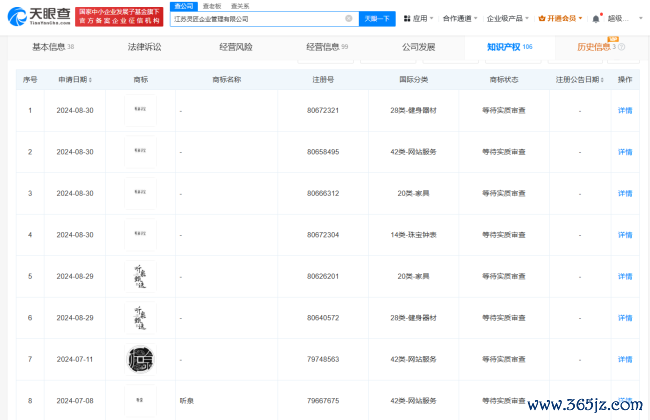 听泉鉴宝暗语被抢注商标 汇聚热议下的常识产权战